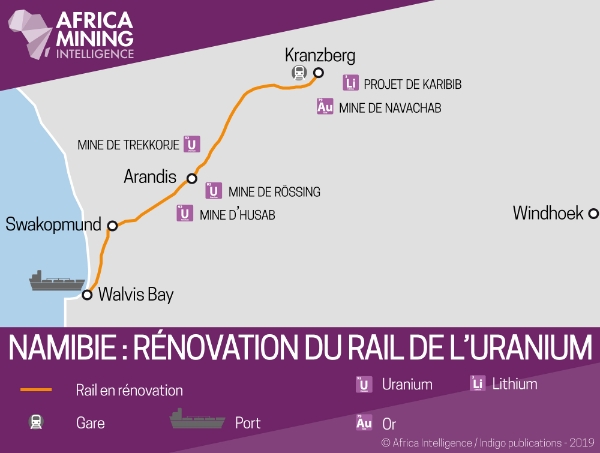 Namibie : rénovation du rail de l'uranium